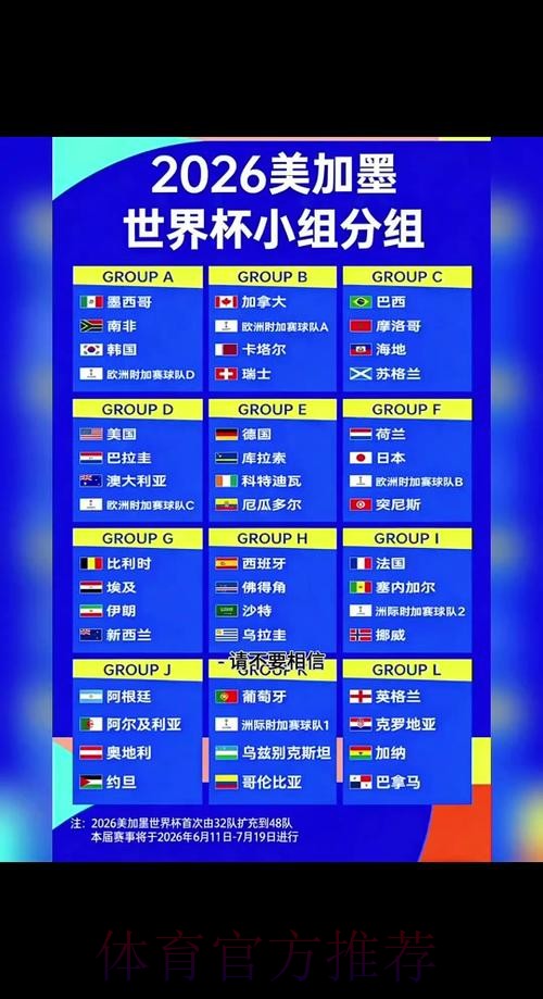 2026世界杯小组赛赛程今日观看指南查询入口