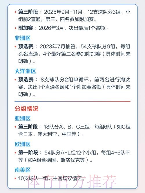 深入解析世界杯赛程时间调整