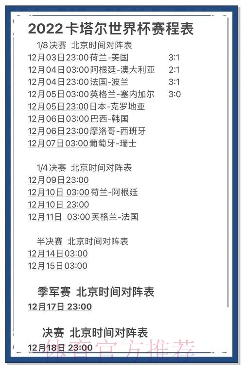 精准分析与独家推荐：世界杯赛事预测